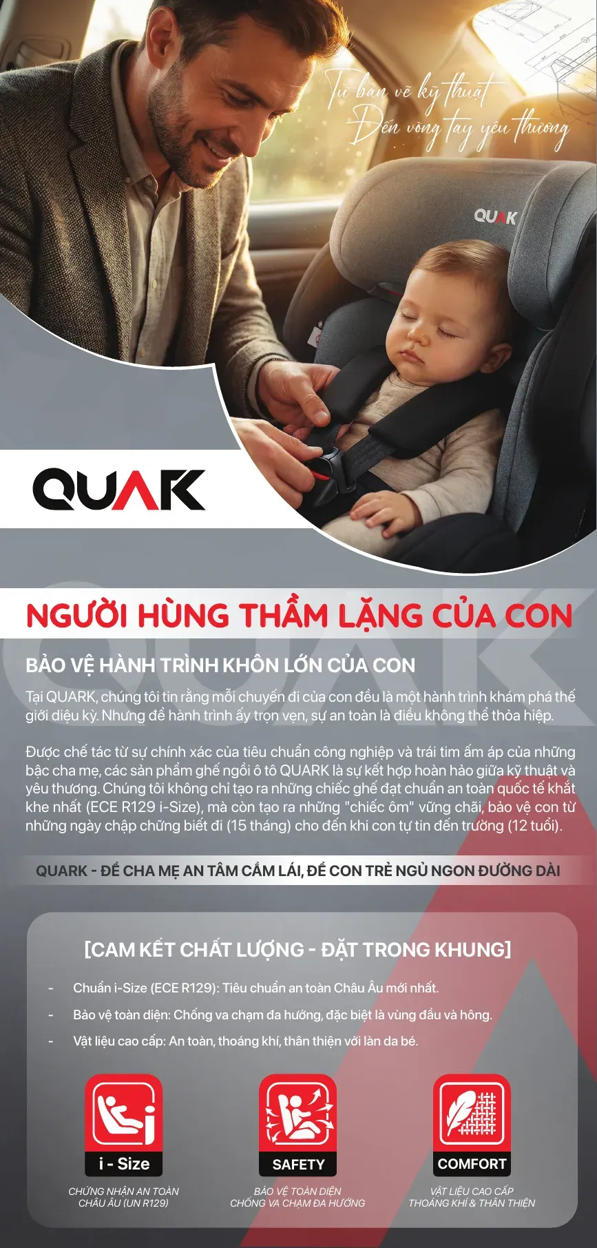 Trang 2 – Dòng sản phẩm